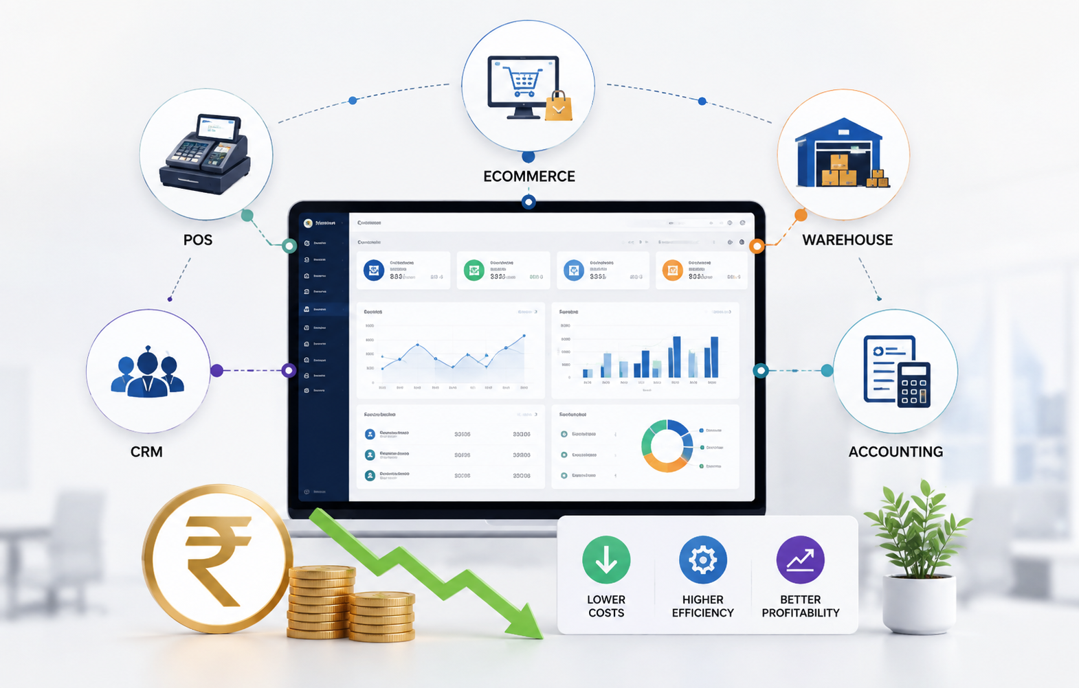 O2VEND Back Office ERP