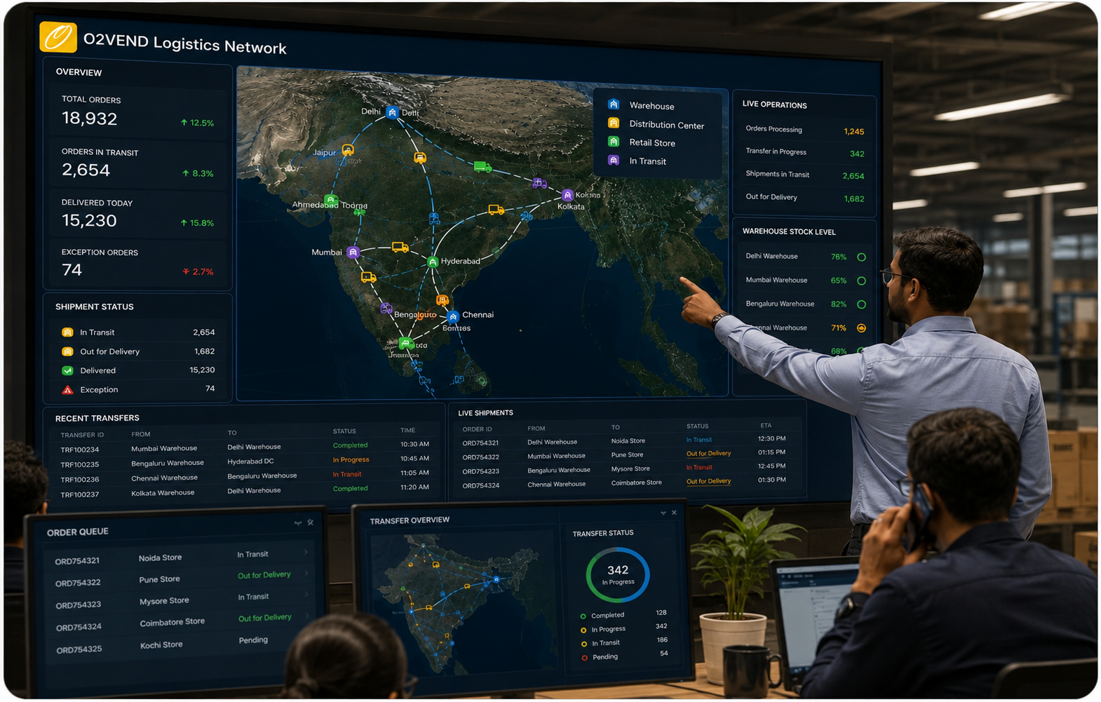 O2VEND multi-location warehouse